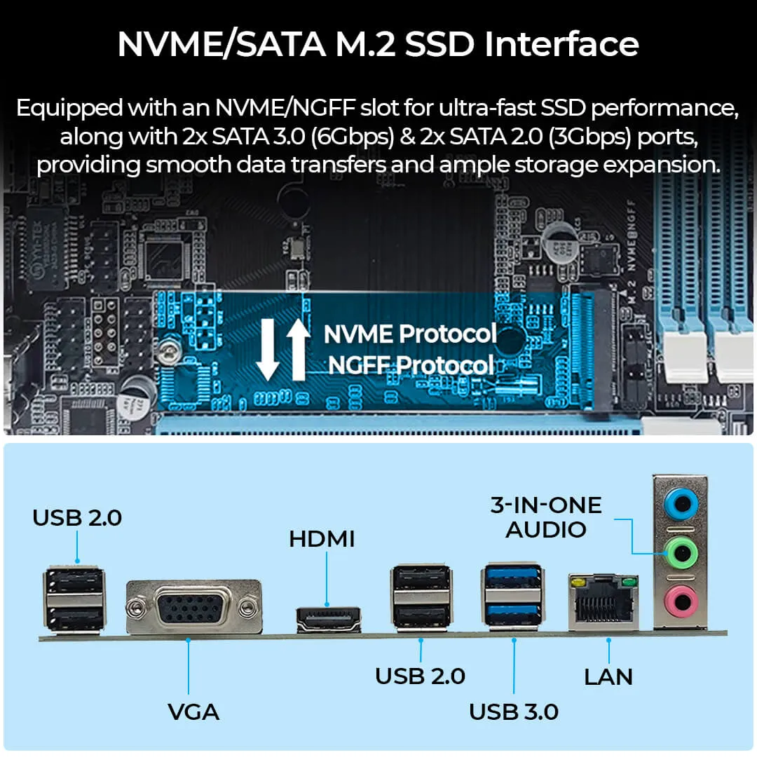 Foxin H81 DDR3 Motherboard For Intel 4th Generation with NVME view 4
